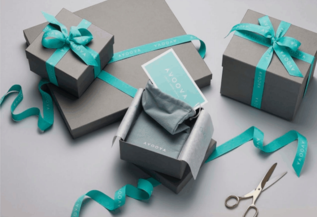 Birthday Gift Ideas for Girlfriend